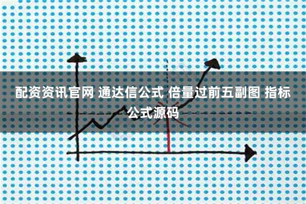 配资资讯官网 通达信公式 倍量过前五副图 指标公式源码